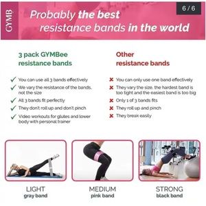 New Gymb‎ Premium Resistance Bands for workout medium and strong bands